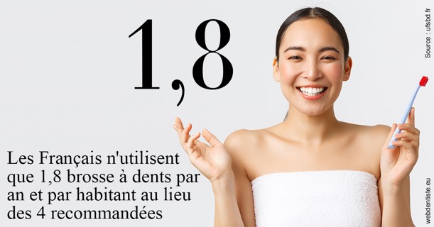 https://dr-galet-francois.chirurgiens-dentistes.fr/Français brosses