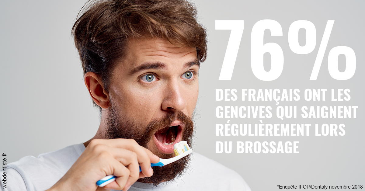 https://dr-galet-francois.chirurgiens-dentistes.fr/76% des Français 2