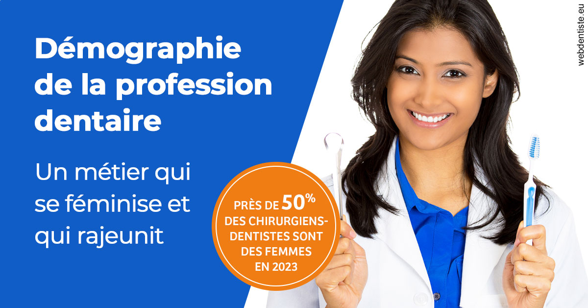 https://dr-galet-francois.chirurgiens-dentistes.fr/Démographie de la profession dentaire 2