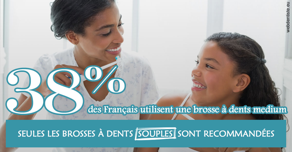 https://dr-galet-francois.chirurgiens-dentistes.fr/Brosse à dents medium 2