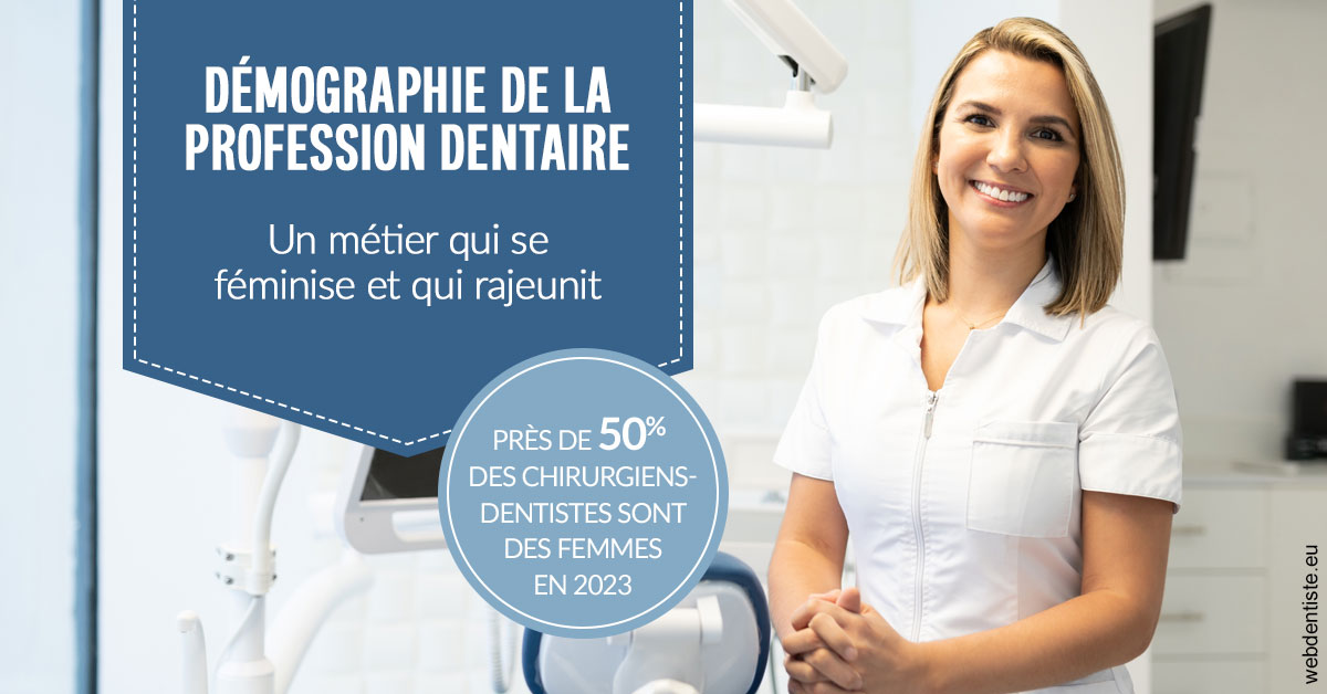 https://dr-galet-francois.chirurgiens-dentistes.fr/Démographie de la profession dentaire 1