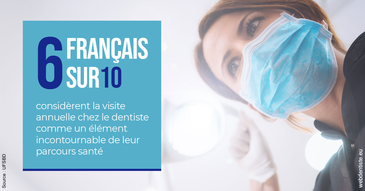 https://dr-galet-francois.chirurgiens-dentistes.fr/Visite annuelle 2