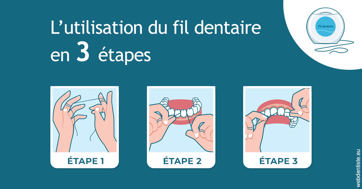https://dr-galet-francois.chirurgiens-dentistes.fr/Fil dentaire 1