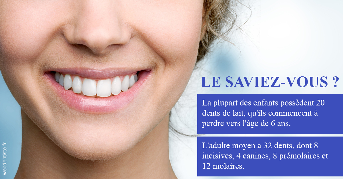 https://dr-galet-francois.chirurgiens-dentistes.fr/Dents de lait 1