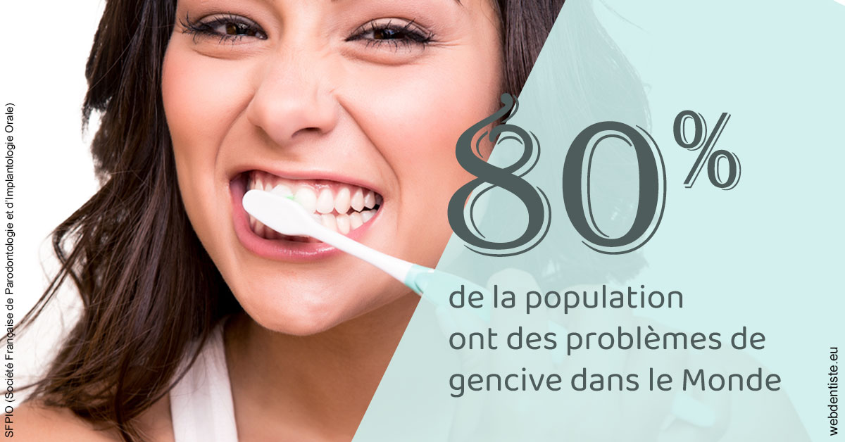 https://dr-galet-francois.chirurgiens-dentistes.fr/Problèmes de gencive 1